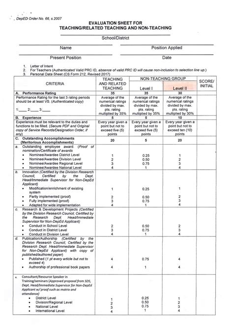 hris.deped ldn.com login|DEPED LDN HRMO .